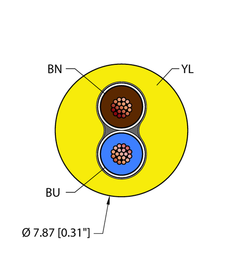 TURCK YEL,PVC,2X16,ITCERDB,MS40,AS-I Bulk Cable