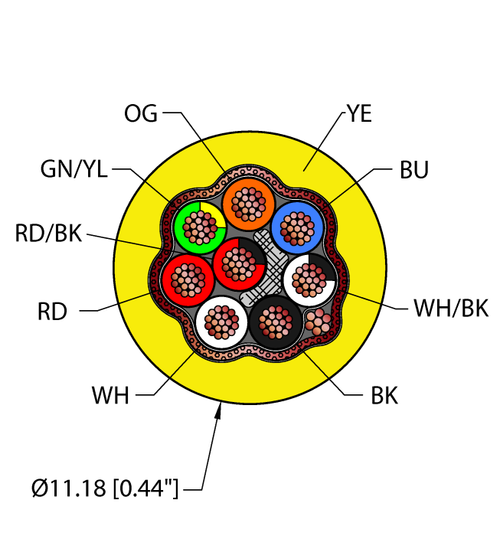 Turch Cabling Turck YEL,PVC,8X16,S-FDB,ITC Bulk Cable