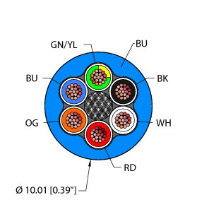 Turck BLU,PVC,6X16,ITCERDB,MS40 Bulk Cable