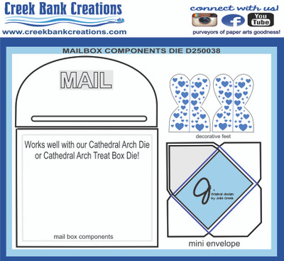 CBC Mailbox Components Die
