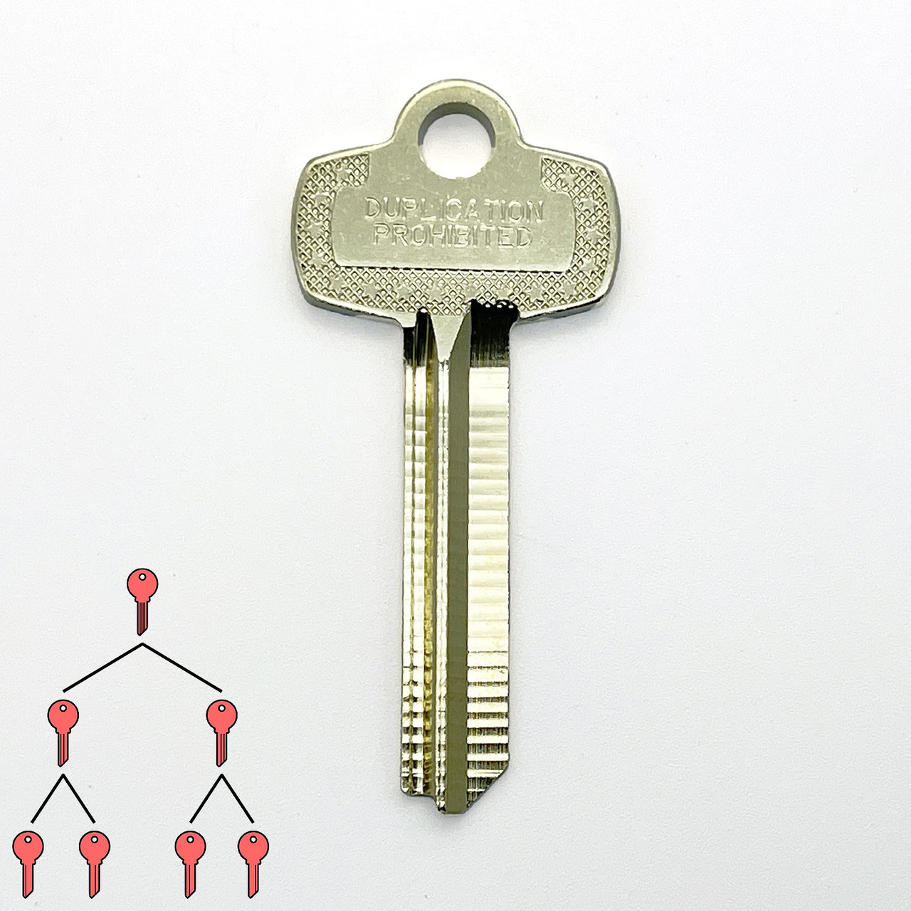 Disassembly Multi-Section Top Master Key: BEST FM (7-pin)