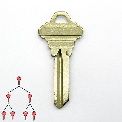 Disassembly Multi-Section Top Master Key: Sargent LN / KMA (6-pin)