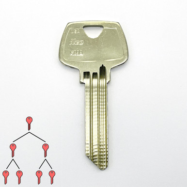 Disassembly Multi-Section Top Master Key: Sargent LN / KMA (6-pin)