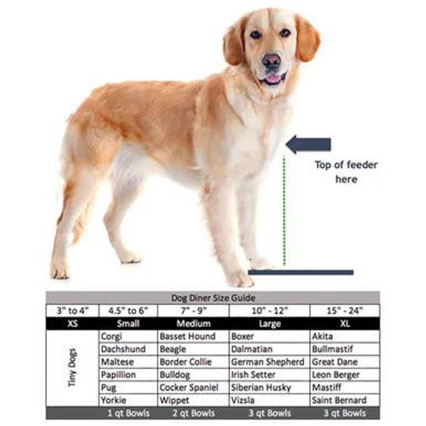 Elevated Dog Bowls Sizing Chart Elevated Dog Bowls Sizing Chart