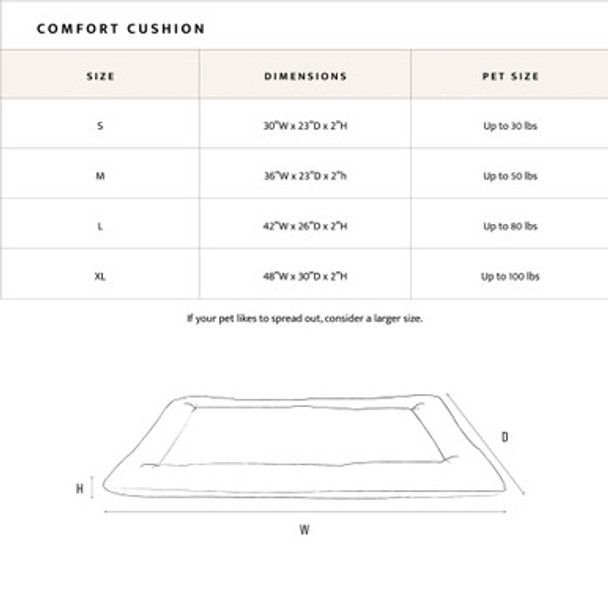 Pendleton Berber Comfort Cushion Sizing Graphic