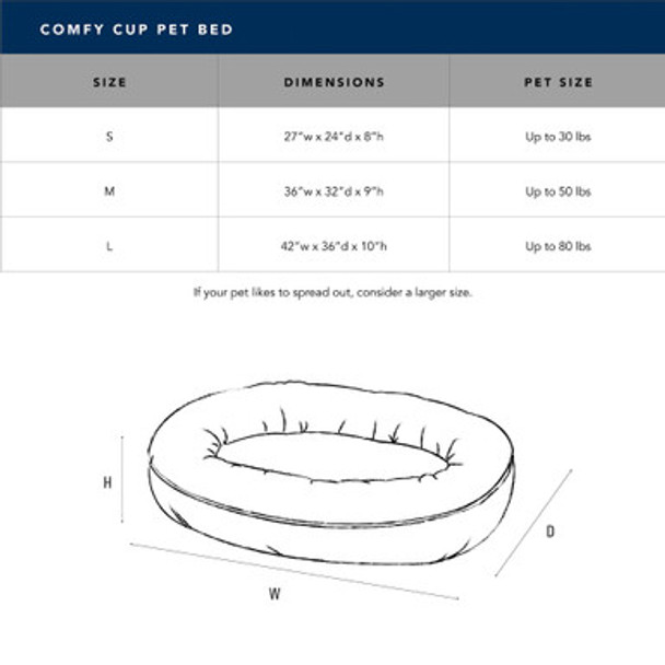 Microfiber Comfy Cup Dog Bed Sizing Guide