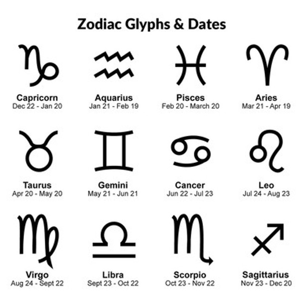 Zodiac Sign Custom Dog ID Tag Glyphs and Dates Zodiac Sign Custom Dog ID Tag Glyphs and Dates