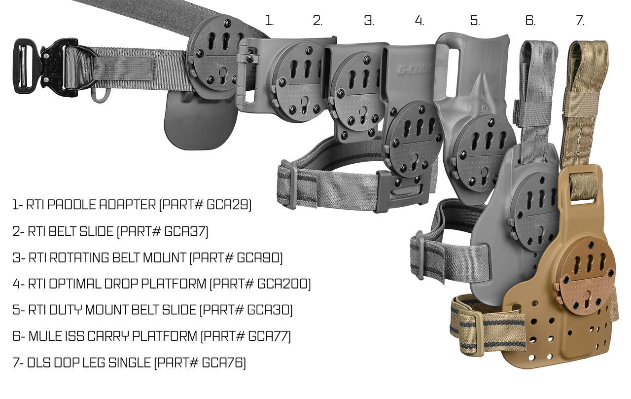 USGI G-Code RTI Pistol Holster Mount Adaptor w/ Drop Leg Shroud GA-0025  COYOTE - Centex Tactical Gear