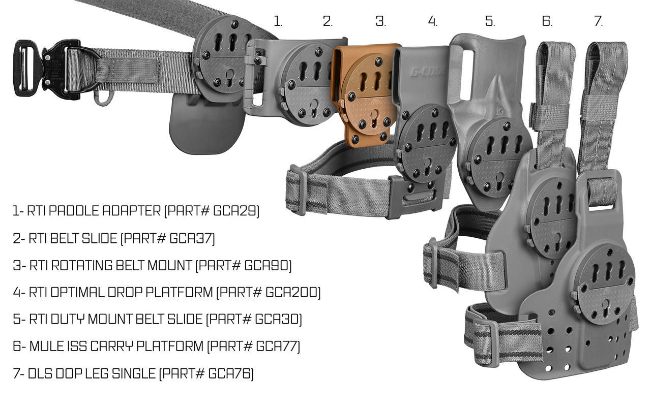 G-CODE GCA90 - RTI Rotating Tactical Belt Mount