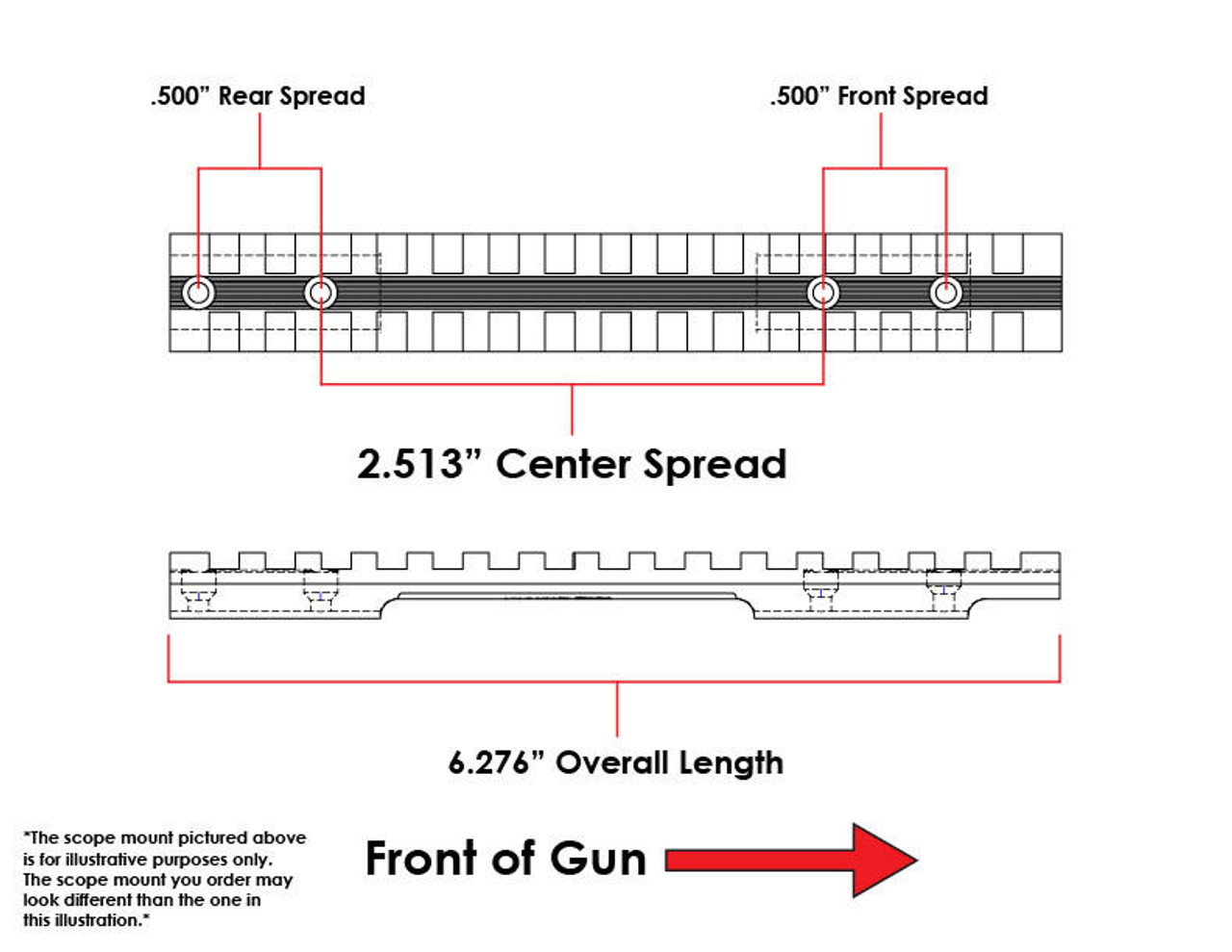 EGW RUGER AMERICAN RIMFIRE PICATINNY RAIL 40 MOA