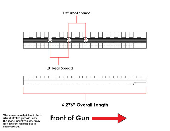 EGW NEF/H&R Handi Rifle Picatinny Rail Scope Mount 0 MOA Ambidextrous