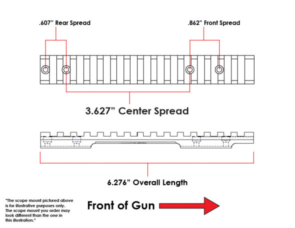 EGW HD Remington 700, 722, 40x, Ultimate Muzzleloader, Bergara B14 Short Action 0 MOA Picatinny Rail