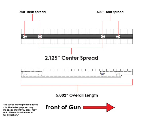 EGW Mossberg 500, 590, 835 (All Years) Shotgun Picatinny Rail