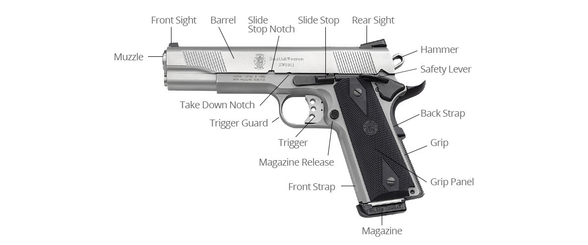 handgun-parts.jpg