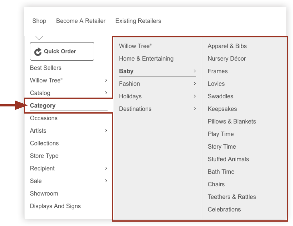 Menu shop by Category