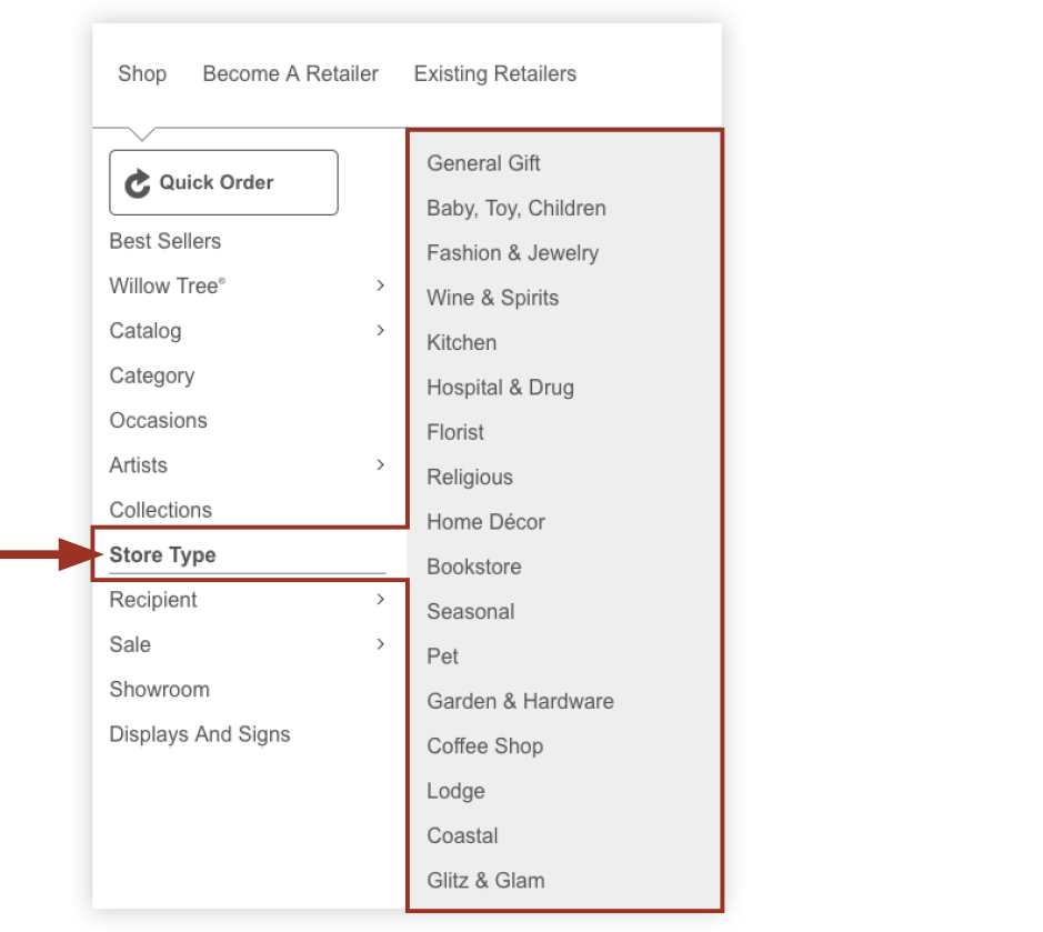 Menu shop by Store Type