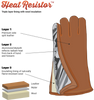 Steiner Heat Resistor Premium Side Split Cowhide Stick Welding Gloves, Triple Layer, Wool Lined, Large
