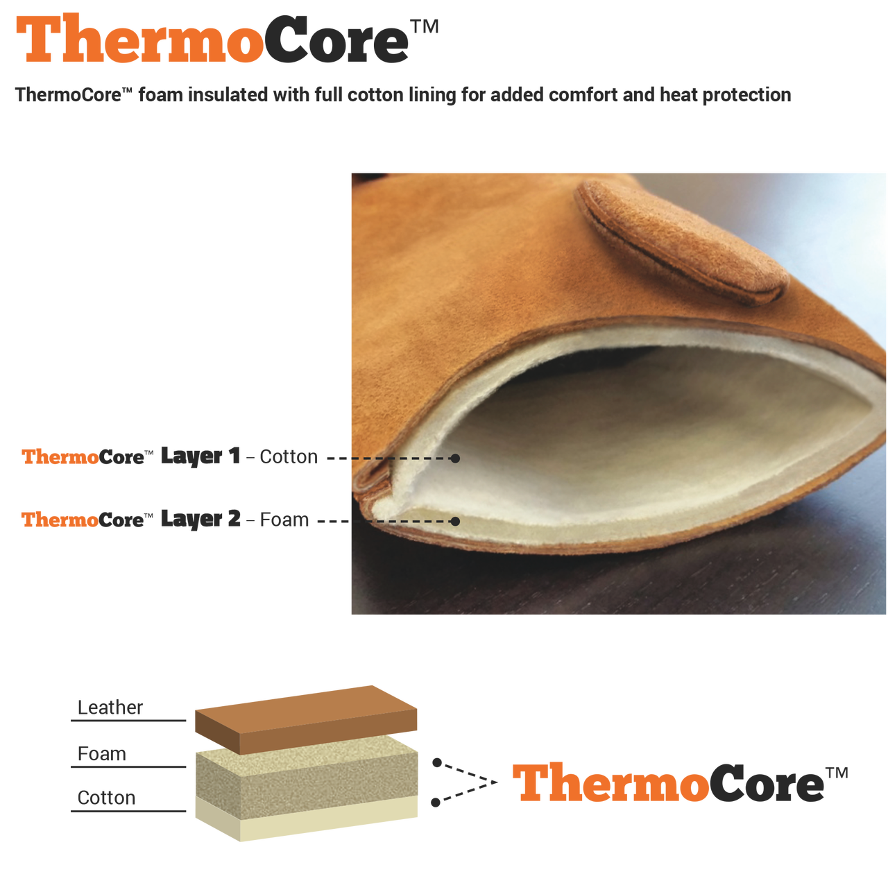 Steiner Shoulder Split Cowhide Stick Welding Gloves, ThermoCore Foam Lined, Large