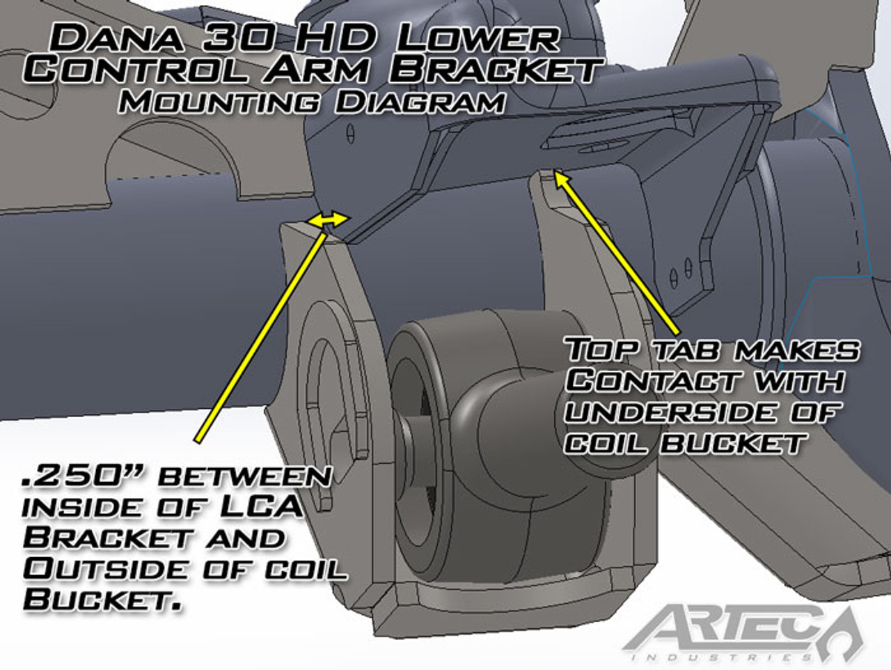 Dana 30 HD LCA Brackets CAM Slot W/Horseshoe Artec Industries