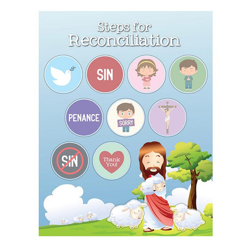 Steps for Reconciliation Activity Cards 