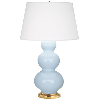 Baby Blue Triple Gourd Table Lamp (237|321X)