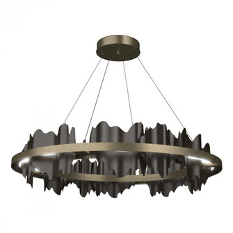 Hildene Circular LED Pendant (65|139653-LED-STND-84-14)