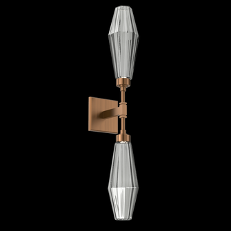 Aalto Double Sconce (1289|IDB0049-02-RB-RS-L1)