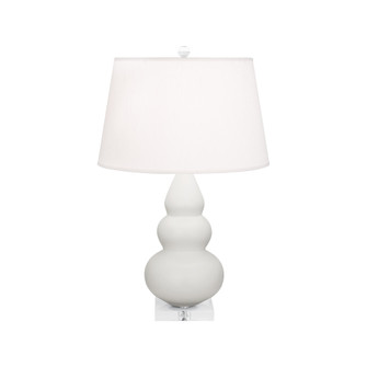 SMALL TRIPLE GOURD ACCENT LAMP (237|MLY33)