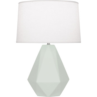 Matte Celadon Delta Table Lamp (237|MCL97)