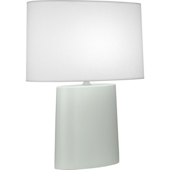 Matte Celadon Victor Table Lamp (237|MCL03)