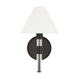 Robert Sconce (7725|LW1041AI)