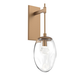 Meteo Tempo Sconce (LED) (1289|IDB0067-23-NB-ZC-L3)
