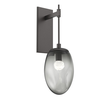 Meteo Tempo Sconce (1289|IDB0067-23-GP-FS-L1)
