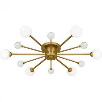 Quoizel Semi-Flush Mount (26|QSF6781BRG)