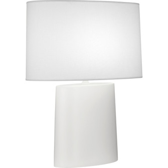 Matte Daisy Victor Table Lamp (237|MDY03)