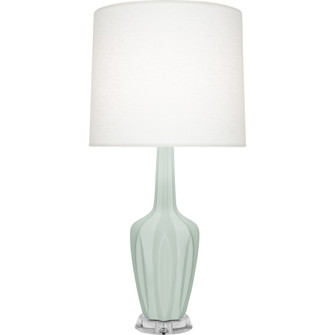 Matte Celadon Emma Table Lamp (237|MCL37)