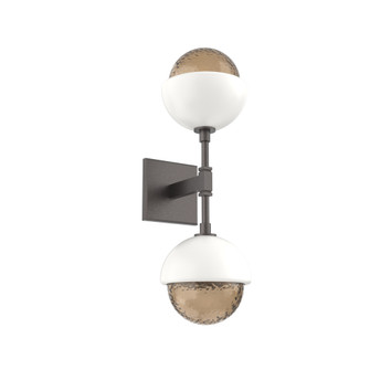Cabochon Double Sconce (1289|IDB0093-02-GP-B-L1-WI)