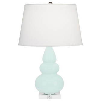 Mint Small Triple Gourd Accent Lamp (237|MN33X)