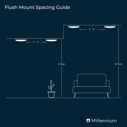 Baumann 12.5'' Wide 2-Light Flush Mount (670|5223-RBZ)