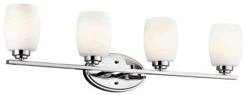 Bath 4Lt (10687|5099CH)