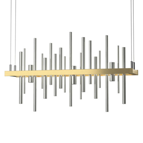 Cityscape LED Pendant (65|139725-LED-STND-86-85)