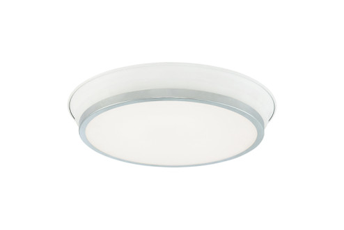 Jaxx Flush Mounts (3605|M11202WHCH)
