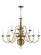 12 Light Antique Brass Chandelier (108|5014-01)