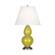 Citron Small Double Gourd Accent Lamp (237|CI12X)