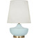 Matte Sky Blue Michael Berman Nolan Table Lamp (237|MSB24)