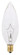 25 Watt B10 Incandescent; Clear; 1000 Average rated hours; 200 Lumens; Candelabra base; 220 Volt (27|S3386)