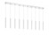 10 Light Linear Chandelier (276|917MP12-WH-LED-10LCH)