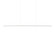 Chute 47-in White LED Linear Pendant (461|LP14947-WH)