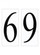 Hobson (38|90616-68)