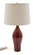 Scatchard Stoneware Table Lamp (34|GS170-CR)